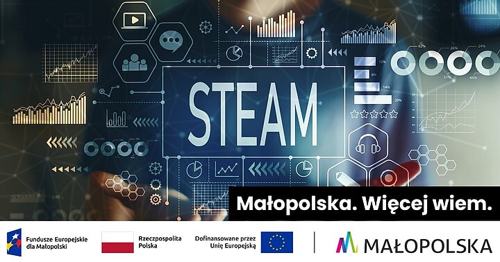 Plakat projektu "Małopolska. Więcej wiem." 